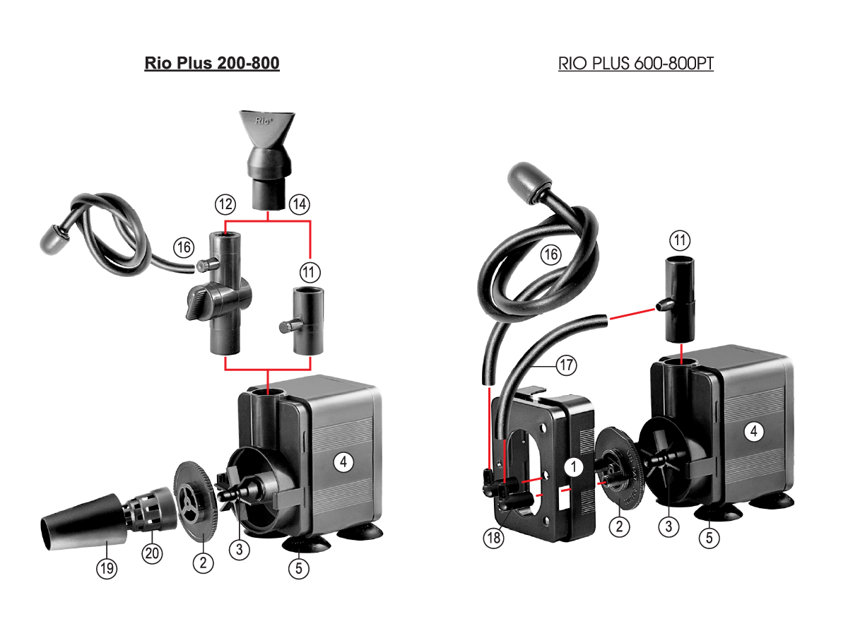 Rio+ Aqua Pump Application for Gravel 
