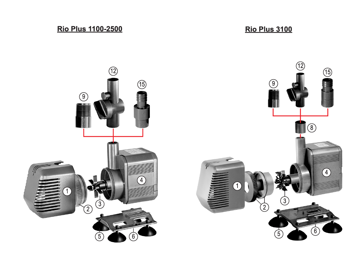 Rio+ Aqua Pump Application 3