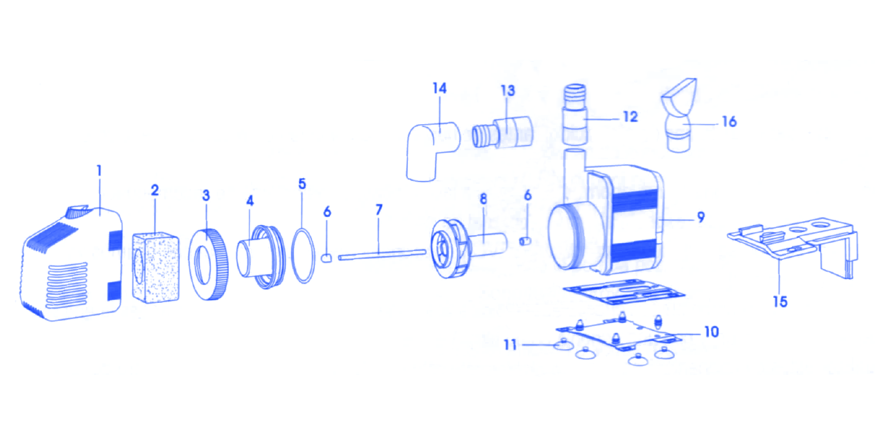 Rio® Hyper Flow Diagram