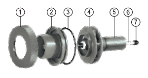 Impeller Diagram